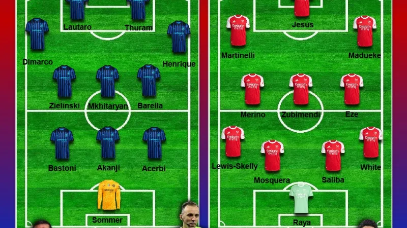 Phân tích chiến thuật: Arsenal và Inter sẽ chơi ra sao?