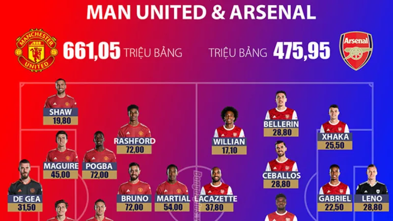 Phân tích chuyên môn và chiến thuật mấu chốt