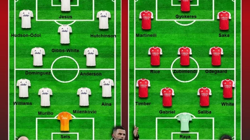 Chiến thuật và điểm nóng trên sân