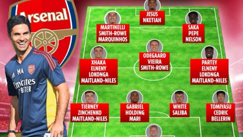 Bóc Tách Tình Trạng Đội hình Arsena mạnh nhất Hiện Nay