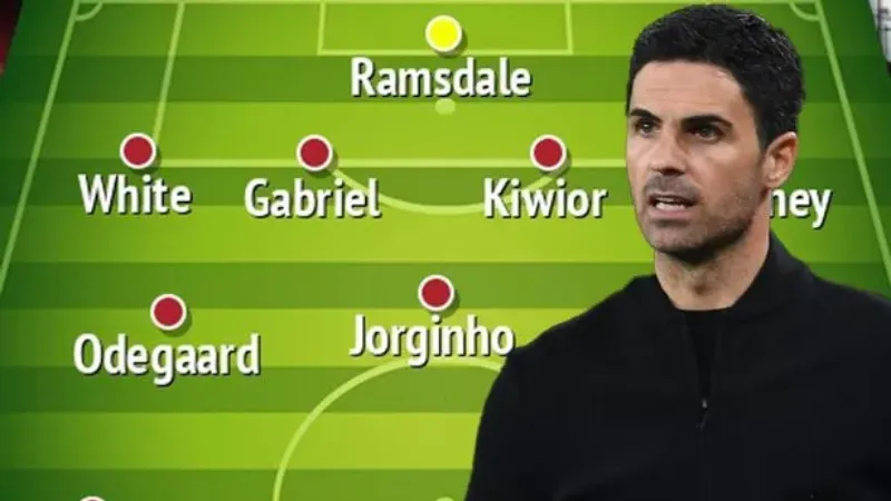 Cách xây dựng đội hình Arsenal dưới thời Mikel Arteta