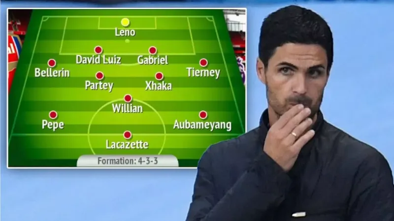 Chiến thuật theo từng giai đoạn và đối thủ