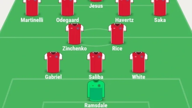 Cấu trúc và nguyên lý của 4-2-3-1 tại Arsenal