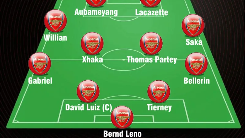 Sơ đồ đề xuất: 4-3-3 tối đa hóa tốc độ biên