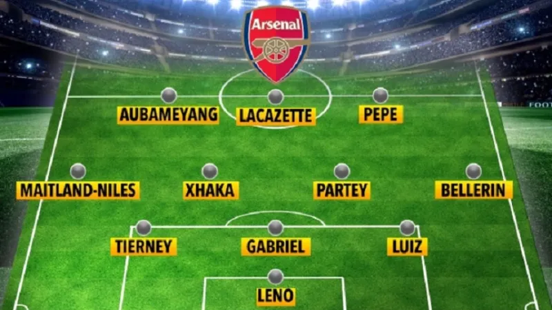 Đội Hình Arsenal Tấn Công Mạnh Nhất Mùa 2024/25 Bùng Nổ