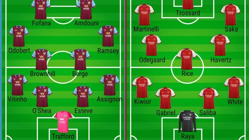 Phân tích chiến thuật: cách Arsenal áp đặt thế trận